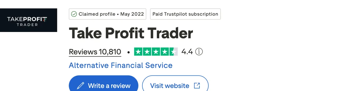 Trustpilot listing for Take Profit Trader showing a 4.4 out of 5 Excellent rating from 10,810 reviews, claimed profile since May 2022